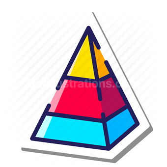 triangle, presentation, graph, chart, statistics